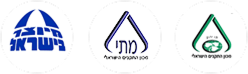 logos